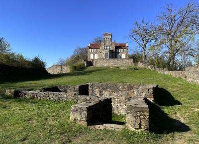 Haus Custodis