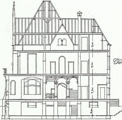 Schnitt der Villa Ermekeil