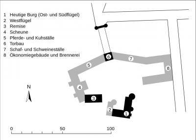 Burg Alsdorf, Lageplan Gesamtanlage mit Rekonstruktion der historischen Gebäude