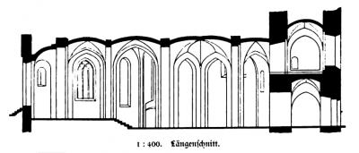 Längsschnitt, Zeichnung von Albert Ludorff, 1903