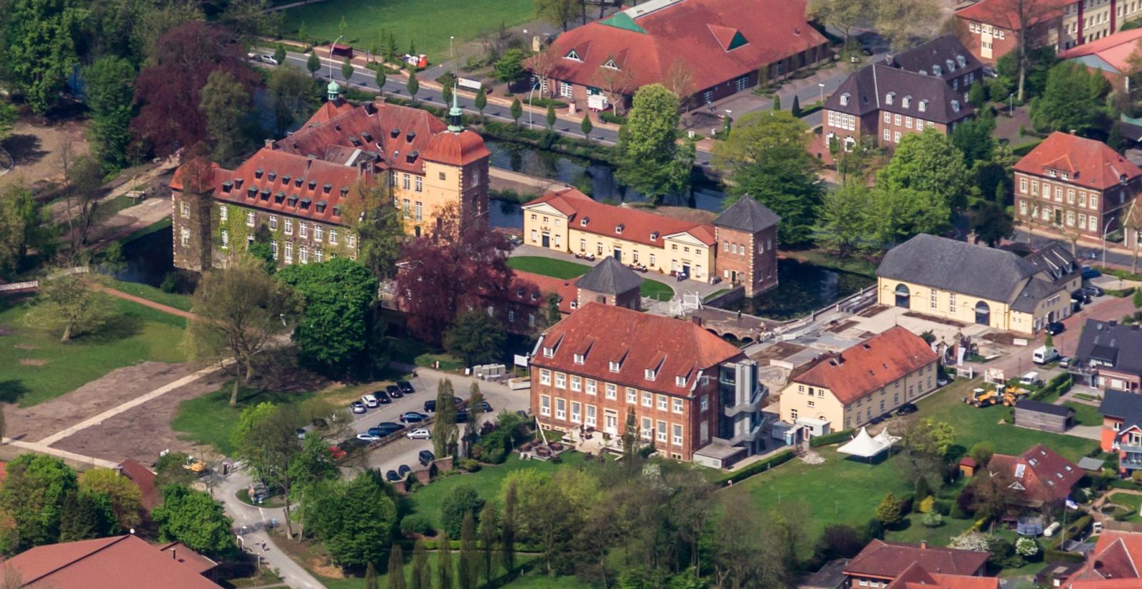 Luftaufnahme
