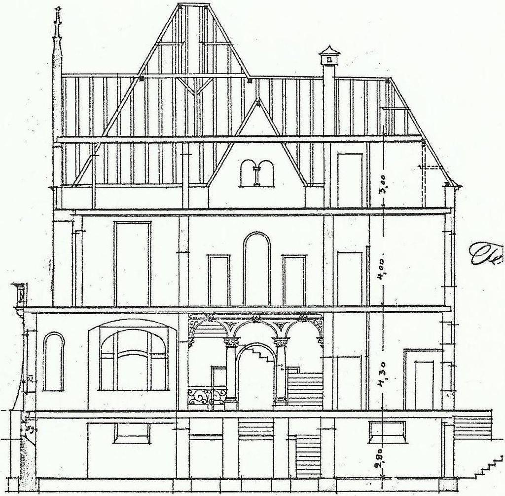 Schnitt der Villa Ermekeil