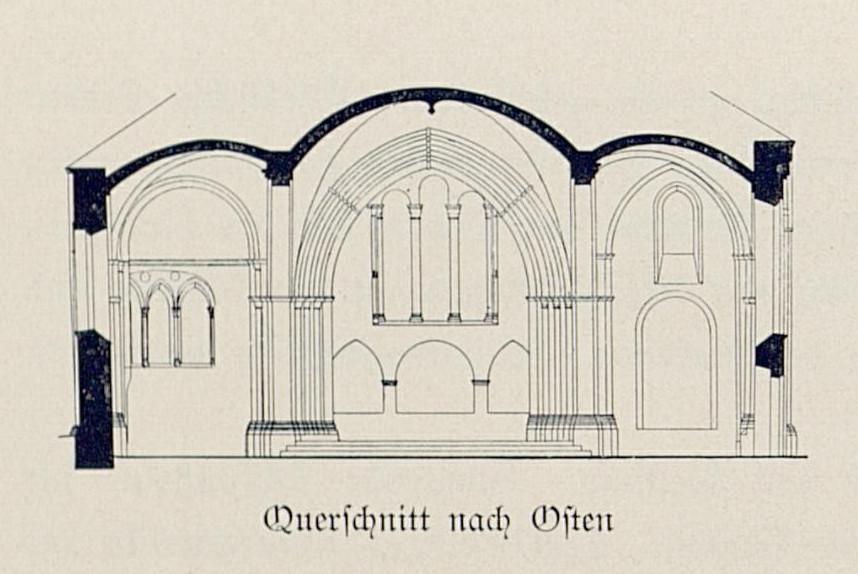 Querschnitt der Hohnekirche (Osten)